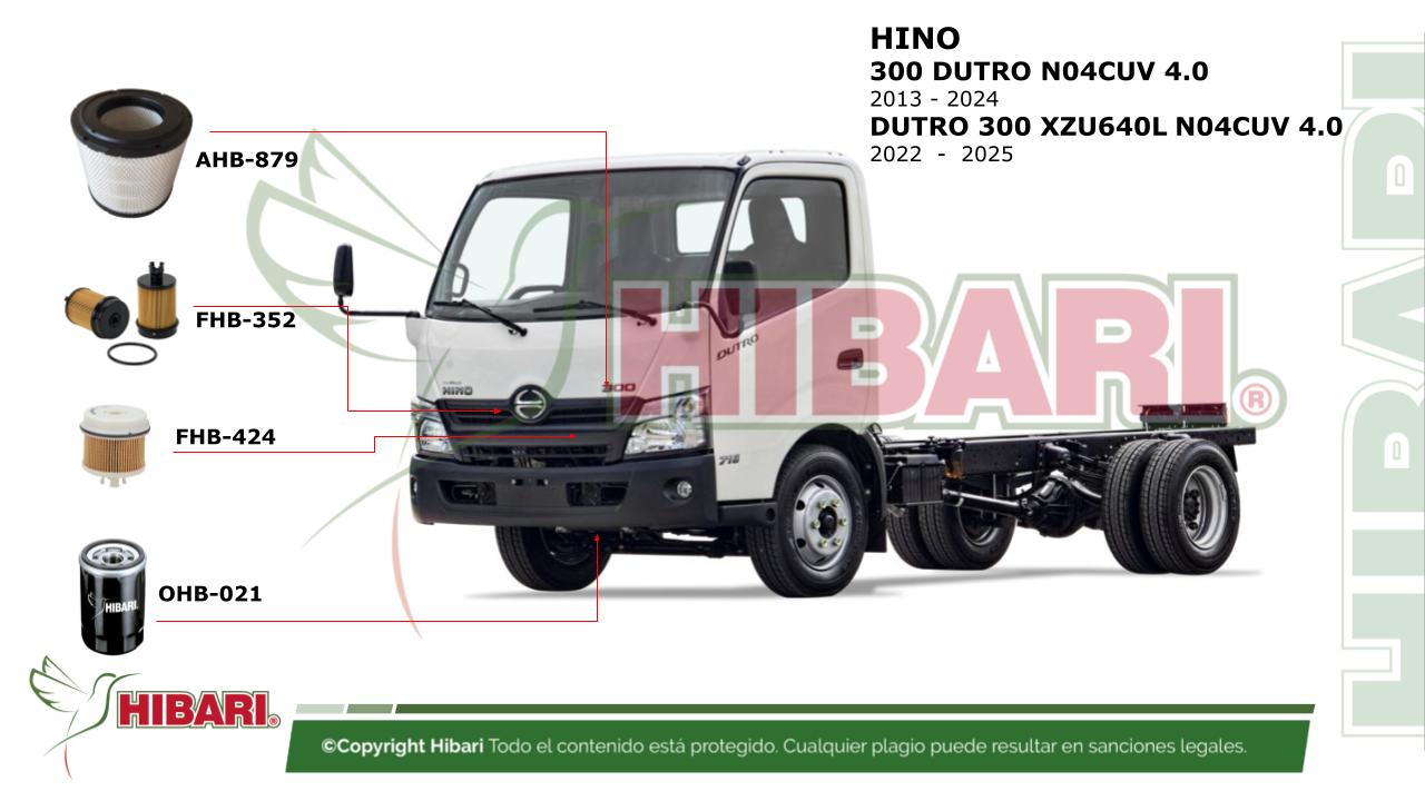En este momento estás viendo HINO  300 DUTRO N04CUV 4.0 2013 – 2024 DUTRO 300 XZU640L N04CUV 4.0 2022  –  2025